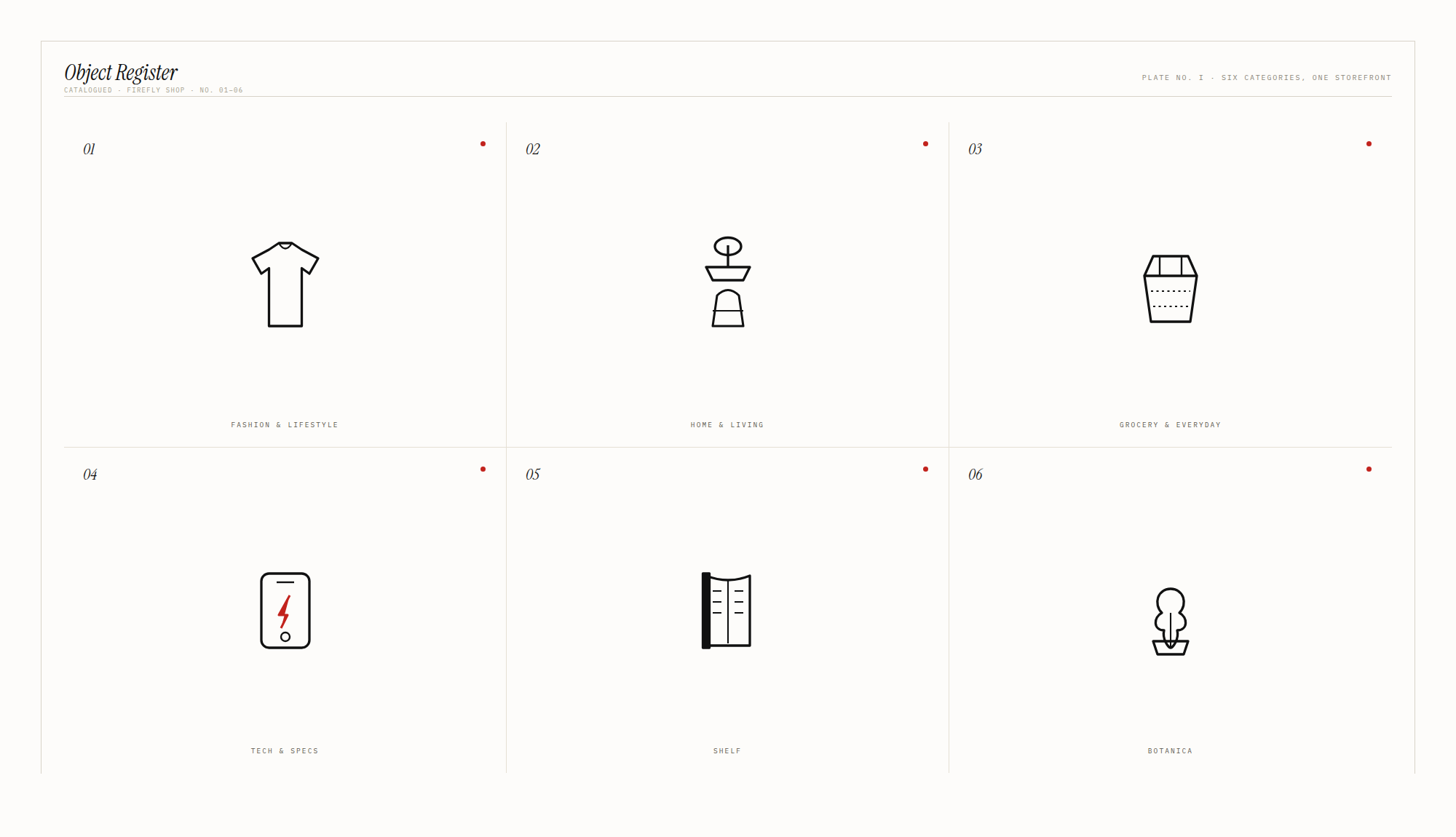 Object Register — the six 10mins Shop categories: Fashion & Lifestyle, Home & Living, Grocery & Everyday, Tech & Specs, Shelf, Botanica
